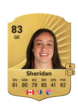 Sheridan 83