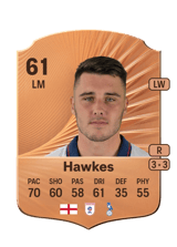 Hawkes 62