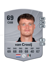 van Crooij 69