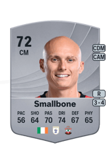 Will Smallbone 72