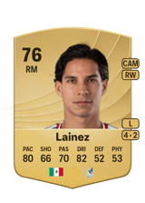 Lainez 76