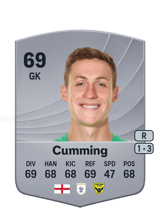 Cumming 69