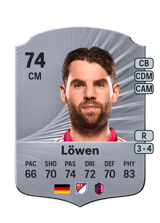 Löwen 74
