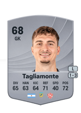 Tagliamonte 68