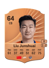 Liu Junshuai 64