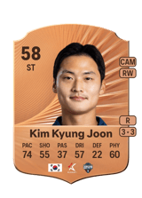 Kim Kyung Joon 58