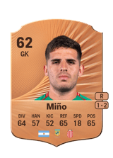 Miño 62