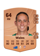 Wales 64