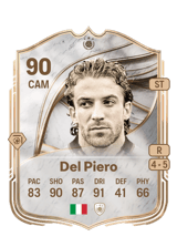 Del Piero 90