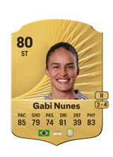 Gabi Nunes 80