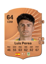 Luis Perea 70