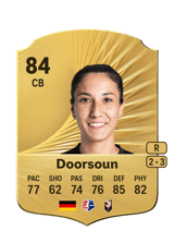 Doorsoun 84