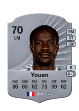 Youan 70
