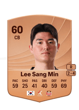 Lee Sang Min 60