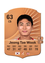 Jeong Tae Wook 63