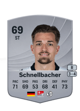 Schnellbacher 69