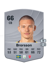 Brorsson 66