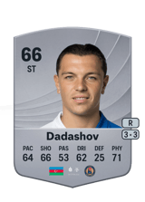 Dadashov 66