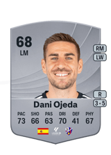 Dani Ojeda 68
