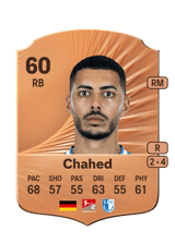Chahed 60
