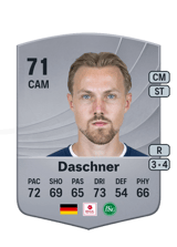 Daschner 70