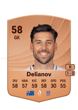 Delianov 63