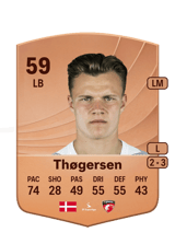 Thøgersen 59