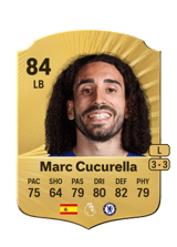 Marc Cucurella 84