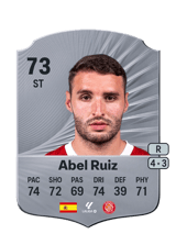 Abel Ruiz 73
