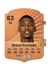 Steve Furtado 63