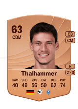 Thalhammer 63