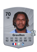 Gravillon 70