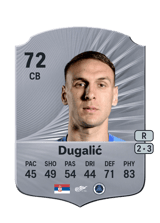 Dugalić 72