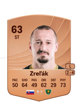 Zreľák 63