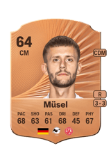Müsel 64