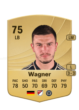 Wagner 75