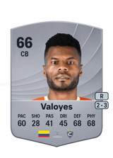 Valoyes 66