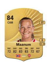 Maanum 84