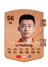 Li Hailong 56
