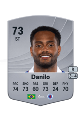 Danilo 73