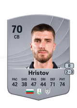 Hristov 70