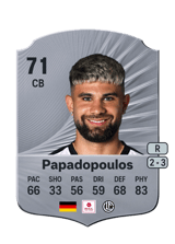 Papadopoulos 71