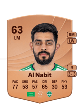 Al Nabit 63