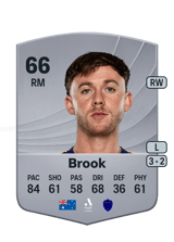 Brook 66