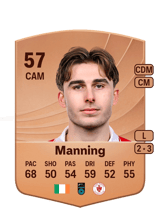 Ronan Manning 57