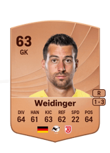 Weidinger 63