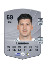 Limnios 69