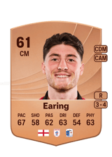 Earing 61