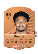 George 63