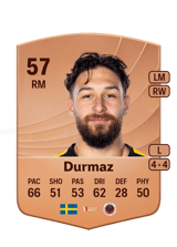 Durmaz 57